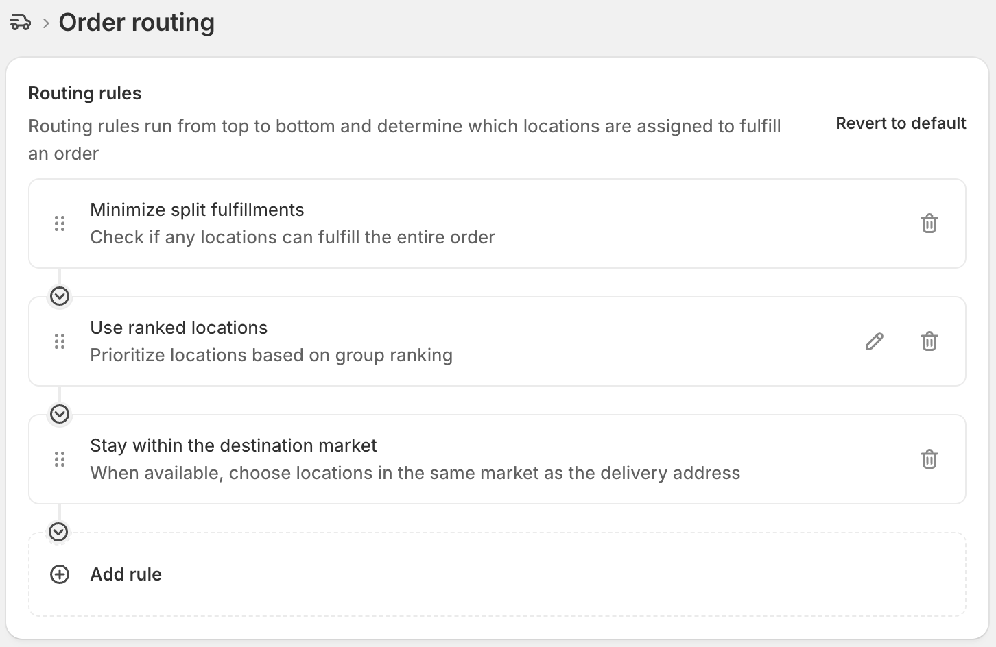 Order routing rules panel showing Minimize split fulfillments, Use ranked locations and Stay within the destination market, in that order